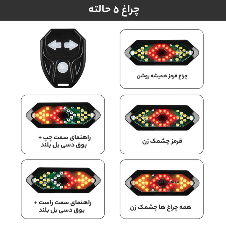 چراغ خطر دوچرخه مدل راهنما دار بیسیم FY-1820